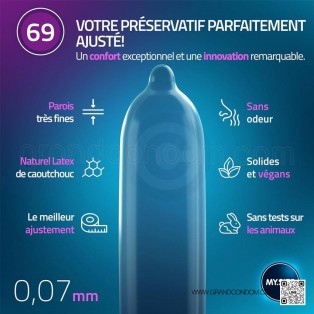 MY SIZE Condom 69 mm. (ถุงยางไซส์ใหญ่ 69 มม. 1 ชิ้น)