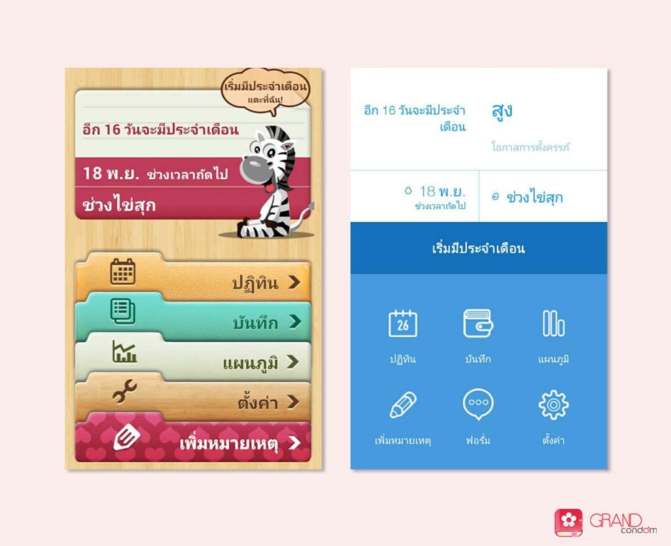 แอพนับวันตกไข่
