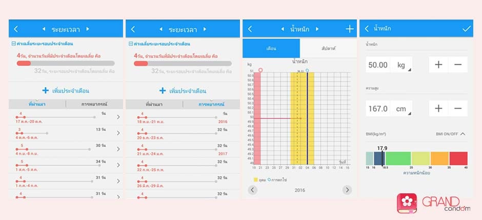 แอพนับวันตกไข่ Period Calendar