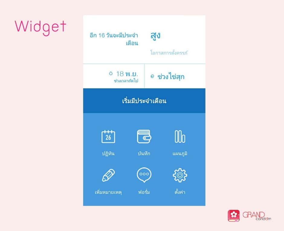 แอพนับวันตกไข่