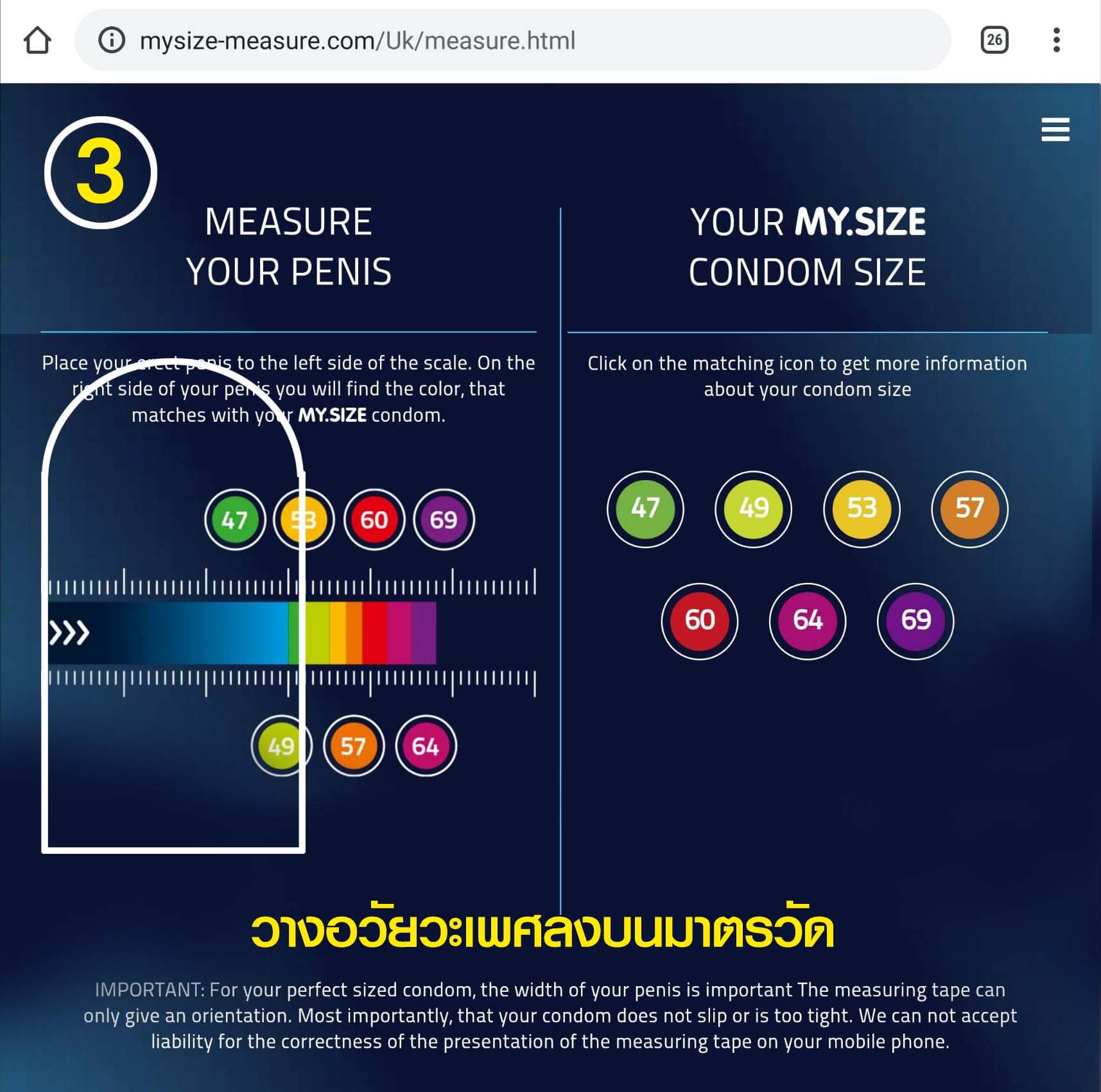 ขนาดถุงยาง