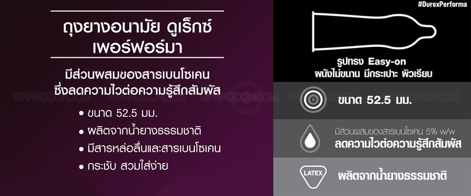 ถุงยางแก้หลั่งเร็ว