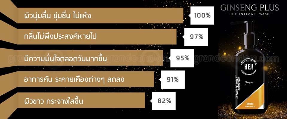 hej-intimate-wash-ginseng-plus-2