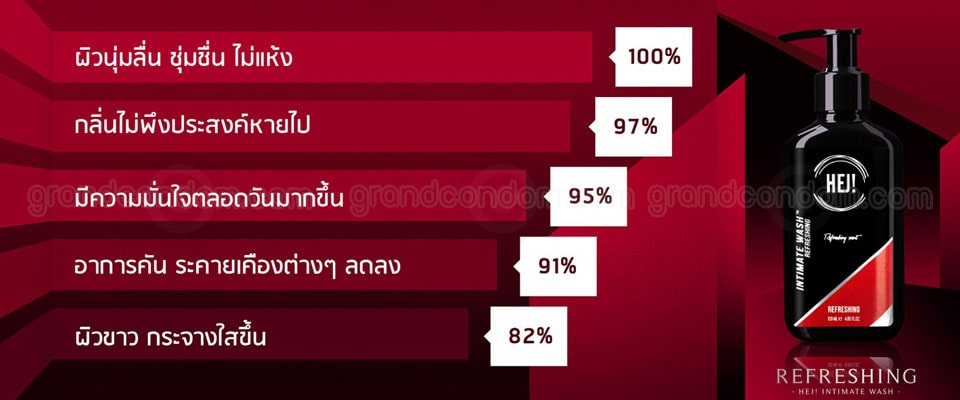 สบู่น้องชาย HEJ intimate wash refreshing2