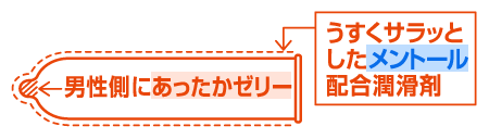 jex 003 hot and cool