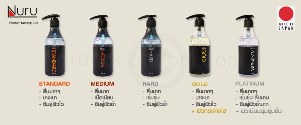 Nuru gel เจลหล่อลื่นนูรุ