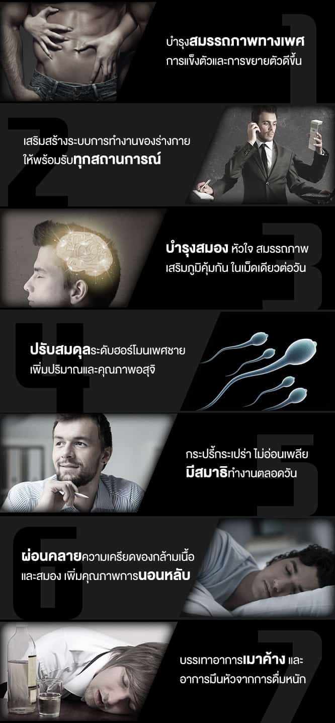 อาหารเสริม OMG