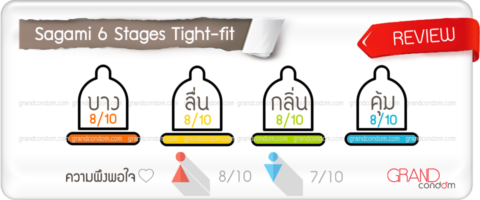 sagami 6 stage tight fit review